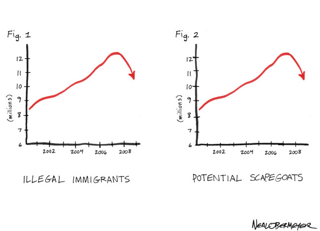 illegal immigrants immigration